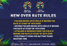 New over rate rules at CPL and WCPL