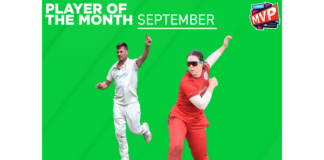 PCA: Reece and Bell claim September awards