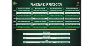 PCB: Pakistan Cup and Hanif Mohammad Cup 2023-24 to begin on Wednesday
