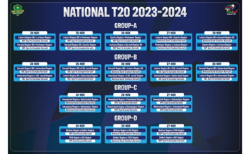 PCB: National T20 2023-24 to start tomorrow in Karachi