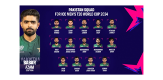 PCB: Pakistan confirm ICC Men's T20 World Cup 2024 squad