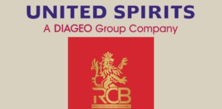 RCB accounted for 16% of United Spirits' net profit in FY 2023-24