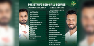 PCB: Pakistan squad for Bangladesh Tests announced