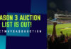 SA20 League: Strong line-up of T20 international stars up for grabs at Betway SA20 season 3 player auction