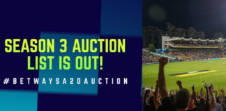 SA20 League: Strong line-up of T20 international stars up for grabs at Betway SA20 season 3 player auction