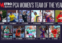 Metro Bank PCA Women’s Team of the Year