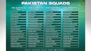 PCB: Pakistan squads for Australia and Zimbabwe tours named