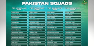 PCB: Pakistan squads for Australia and Zimbabwe tours named