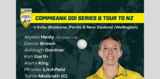 Cricket Australia Womens Squad