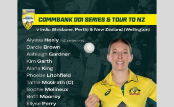 Cricket Australia Womens Squad