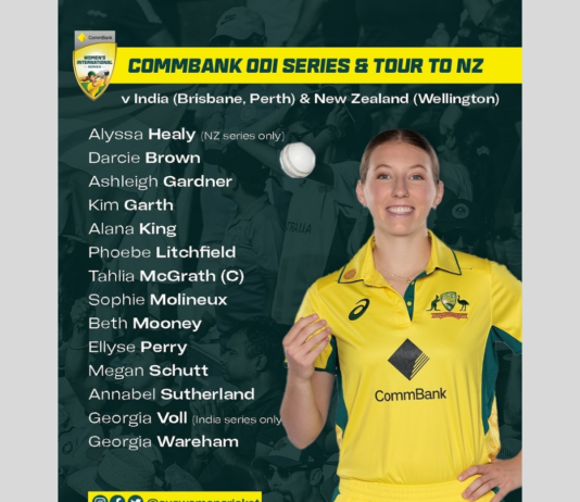 Cricket Australia Womens Squad