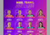 WBBL Team of the Decade