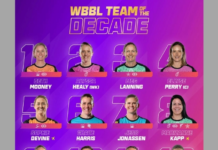 WBBL Team of the Decade