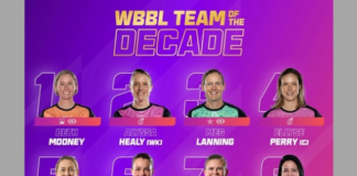 WBBL Team of the Decade