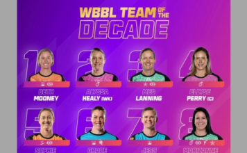 WBBL Team of the Decade