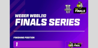 WBBL10 Finals schedule