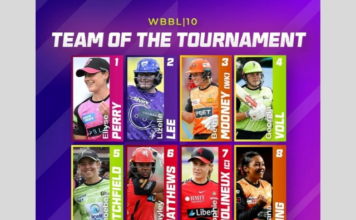 Weber WBBL10 Team of the Tournament