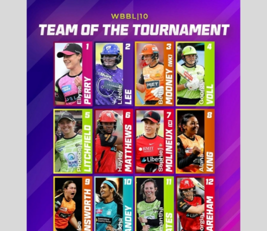 Weber WBBL10 Team of the Tournament