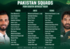 Pakistan Squad for South Africa Tour