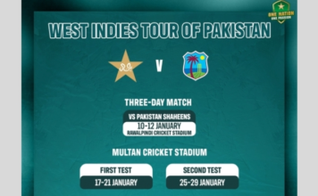 West Indies tour to Pakistan