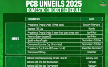 PCB Domestic cricket schedule